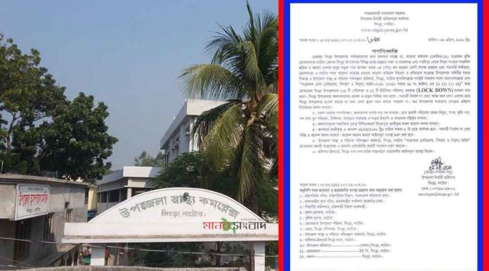 সিংড়ায় প্রথম ৫ জন করোনা শনাক্ত হওয়ায় উপজেলা লকডাউন