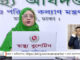 দেশে করোনায় আরো ৩৫ জনের মৃত্যু, নতুন আক্রান্ত ৩০০৯